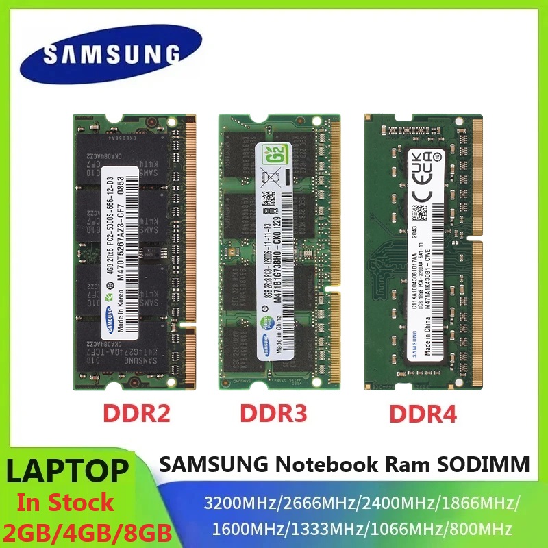 SAMSUNG Ноутбук Memoria DDR4 D – обзор и цена Khadas Vim4 8Gb