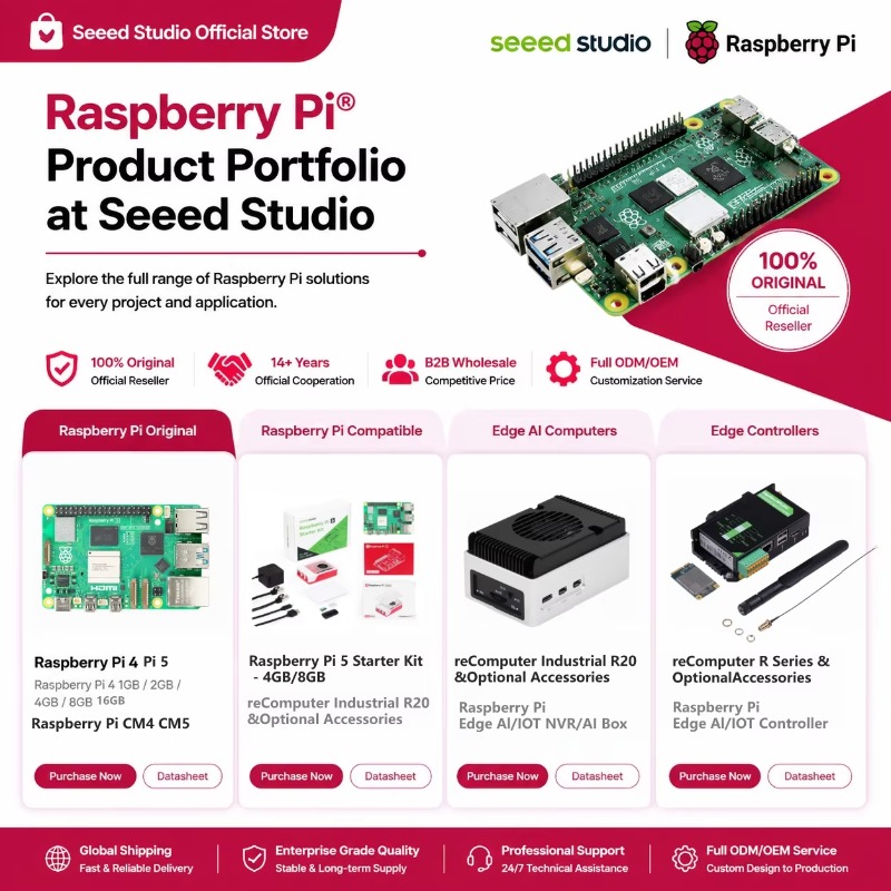 Оптовая продажа оригинального  – обзор и цена Raspberry Pi 5 8Gb Kit